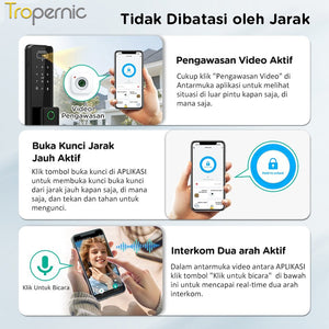 7 In 1 Tuya Smart Door Lock Suara Bahasa Indonesia Pengenalan Wajah Fingerprint Fully Automatic Kunci Pintu Rumah Kamera Intercom Video Live Untuk Pintu Kayu