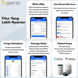 TTLOCK Waterproof Smart Door Lock Indonesia System 5 In 1 Kunci Pintu Sliding Geser Fingerprint Kunci Pintu Rumah for Aluminum Door