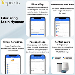 TTLOCK Digital Lock Fully Automatic Fingerprint Smart Door Lock Kunci Pintu Kamar without Handle Smart Home Password Kunci Pintu