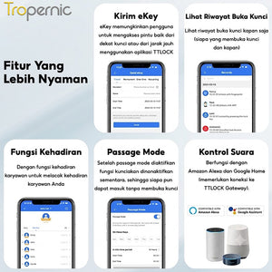 TTLOCK Smart Door Lock Fingerprint Kunci Pintu Sliding Slim Kunci Pintu Rumah Waterproof Kunci Pintu Kamar Zinc Alloy Door Lock for Sliding Door