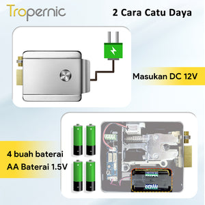 Tuya Smart Door Lock Dengan Penutup Tahan Air Buka Kunci Aplikasi Fingerprint Waterproof Kunci Pintu Rumah Pintu Besi Kayu Rim Lock Anti Maling Struktur Mekanis